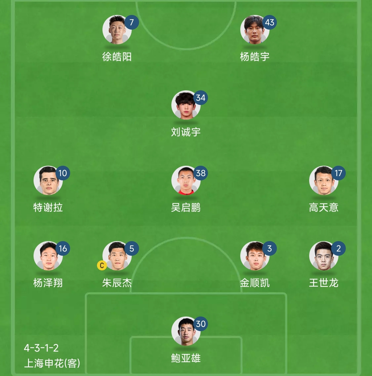 关于亚冠赛程吃紧；上海海港冲刺阶段更衣室发声；悬念犹存；纪律约束更严格的信息